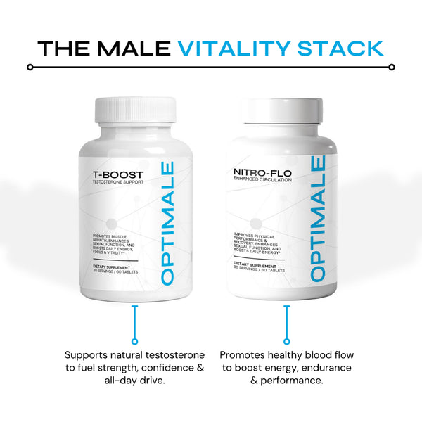 The Male Vitality Stack (Optimized Testosterone + Circulation Support)