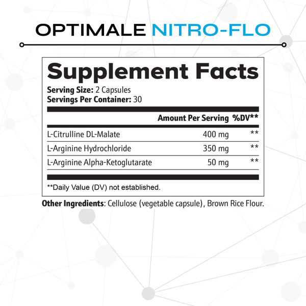 The Male Vitality Stack (Optimized Testosterone + Circulation Support)