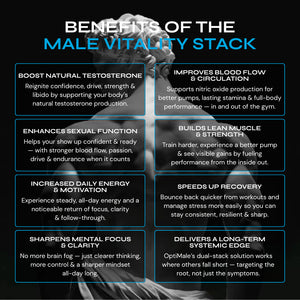The Male Vitality Stack (Optimized Testosterone + Circulation Support)