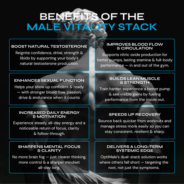 The Male Vitality Stack (Optimized Testosterone + Circulation Support)