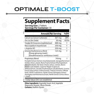 The Male Vitality Stack (Optimized Testosterone + Circulation Support)