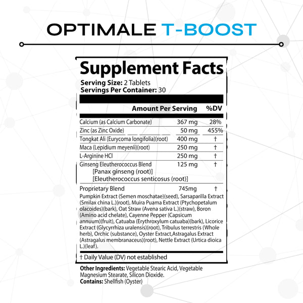 The Male Vitality Stack (Optimized Testosterone + Circulation Support)