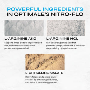 The Male Vitality Stack (Optimized Testosterone + Circulation Support)