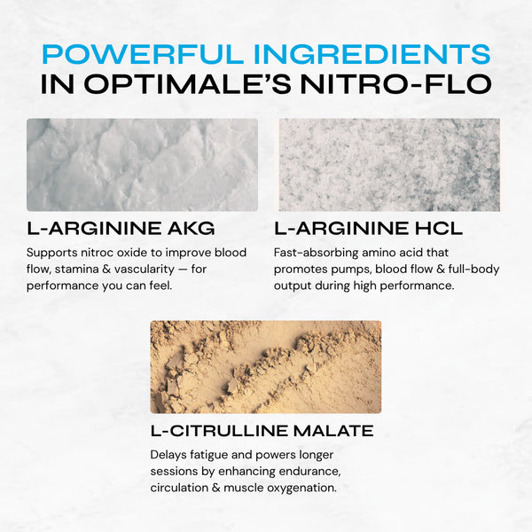 The Male Vitality Stack (Optimized Testosterone + Circulation Support)